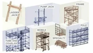 Types of Scaffolding Services Offered